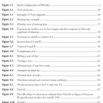 Mathematics and Programming for Machine Learning with R