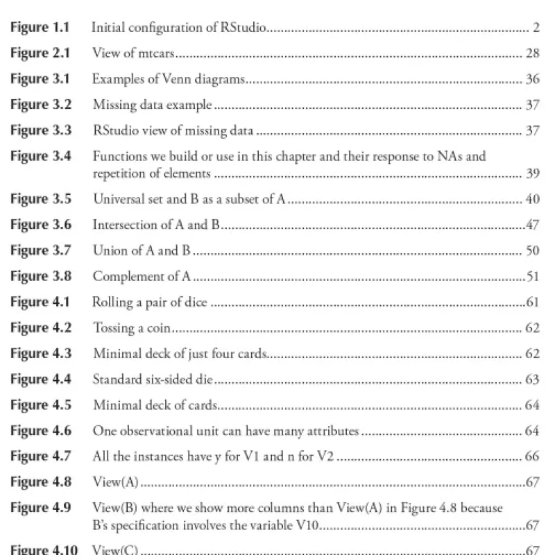 Mathematics and Programming for Machine Learning with R