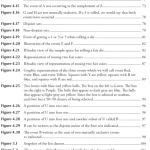 Mathematics and Programming for Machine Learning with R