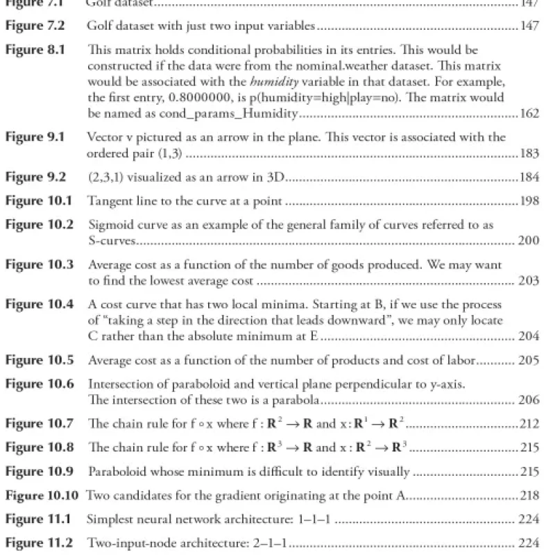 Mathematics and Programming for Machine Learning with R