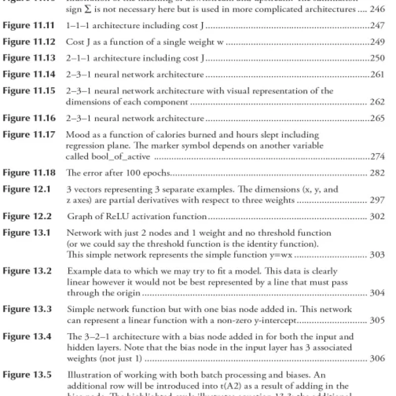 Mathematics and Programming for Machine Learning with R
