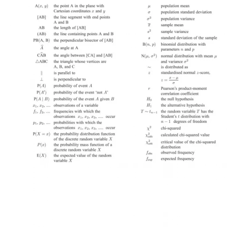 Mathematics Core Topics SL 1