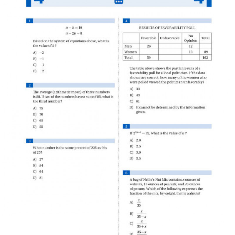 McGRAW-HILL EDUCATION SAT 2019 (Sách đen trắng)