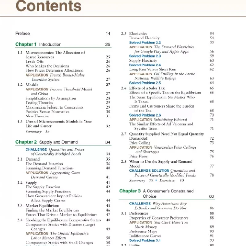 Microeconomics