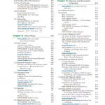 Microeconomics
