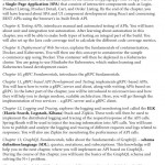 Modern API Development with Spring and Spring Boot Sách tiếng anh