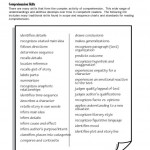 Nonfiction Comprehension Test Practice Level 4 (sách đen trắng) Sách tiếng anh