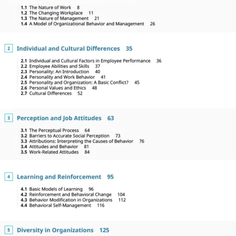 Organizational Behavior by OpenStax