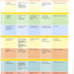 Outcomes Intermediate studen book (sách màu) Sách tiếng anh