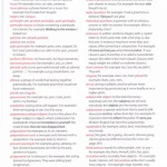 Oxford English grammar course - Advanced ( đen trắng )