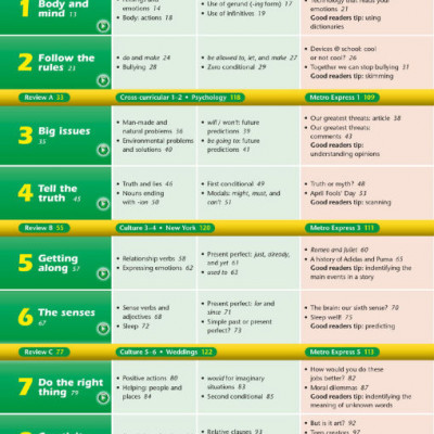 OXFORD METRO STUDENT'S BOOK & WORKBOOK 3 (sách gia công)