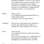 Oxford Modern English Grammar