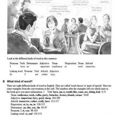 Oxford Practice Grammar With Answers (Sách đen trắng)