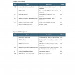 The Data Science Design Manual