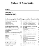 AWS for Solutions Architects