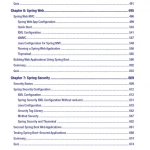 Pivotal Certified Professional Core Spring 5 Developer Exam