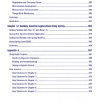 Pivotal Certified Professional Core Spring 5 Developer Exam