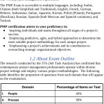 Sách PMI PMP PMBOK 7 Practice Exam Book Over 3 Full Practice Tests