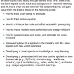 Practical Deep Learning for Cloud Mobile and Edge