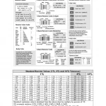 Practical Electronics for Inventors