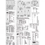 Practical Electronics for Inventors