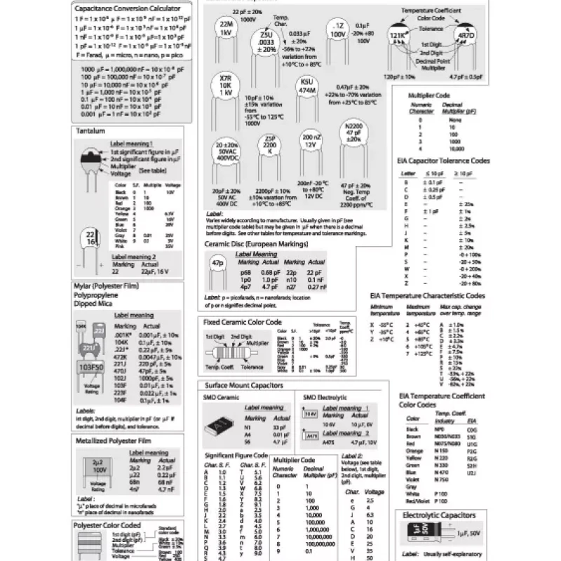 Practical Electronics for Inventors