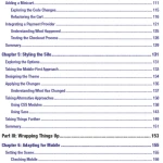 Practical Next.js for E-Commerce - Hanoi Bookstore