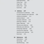 Programming with Rust