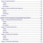 PyTorch Recipes 2nd Edition