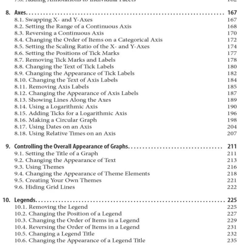 R Graphics Cookbook Practical Recipes for Visualizing Data