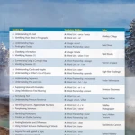 Reading Explorer Student Book 1 (Sách màu)