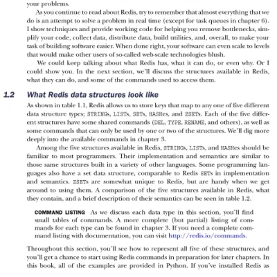 Redis in Action - HanoiBookstore