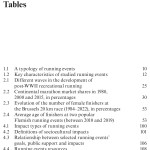 Sách Running Events Policies, Marketing and Impacts