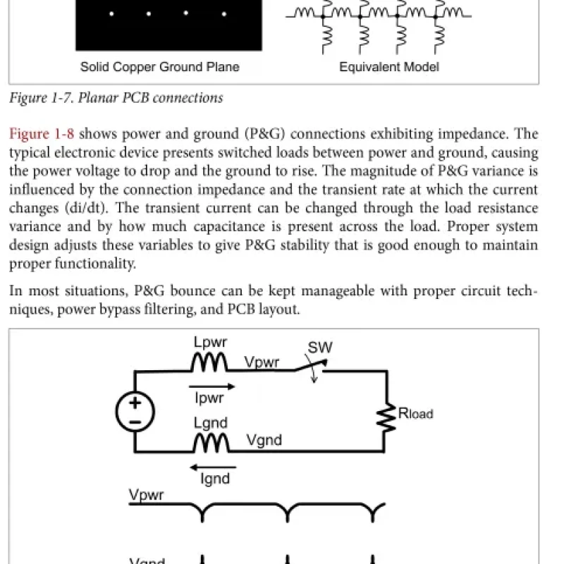 Sách Applied Embedded Electronics Design Essentials for Robust Systems