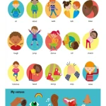 Sách 1000 Useful Words 2018