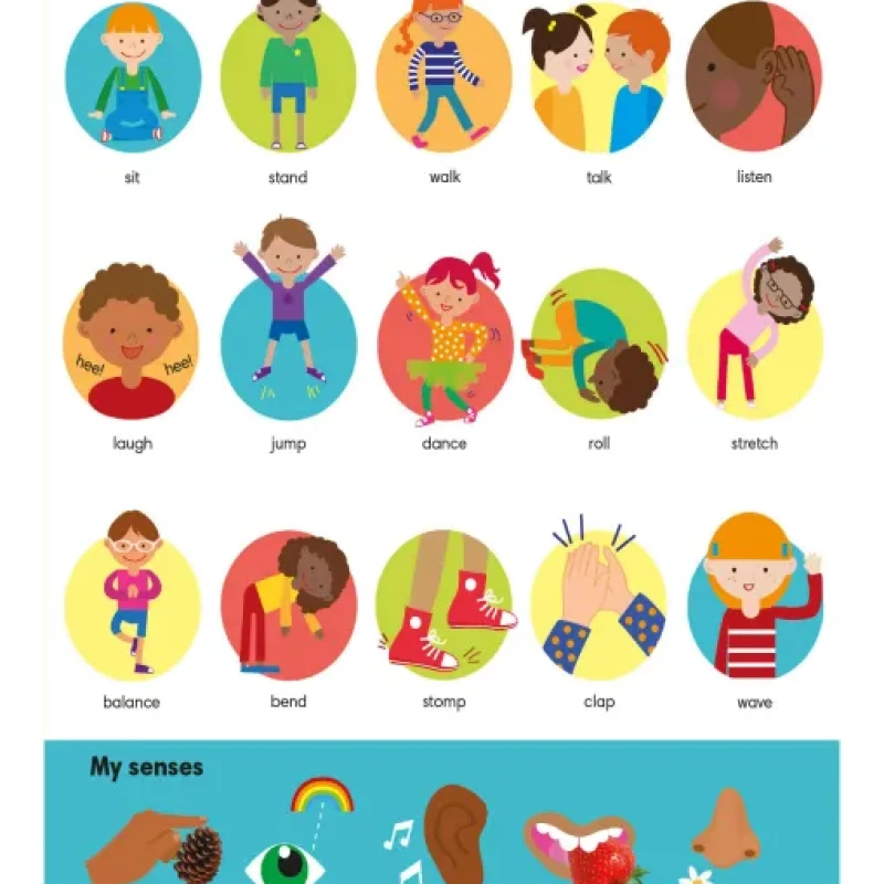 Sách 1000 Useful Words 2018