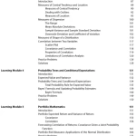 Sách 2024 CFA Program Curriculum Level I (1-6) - Hanoi bookstore
