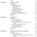 Sách 2024 CFA Program Curriculum Level I (1-6) - Hanoi bookstore