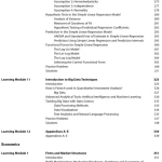 Sách 2024 CFA Program Curriculum Level I (1-6) - Hanoi bookstore