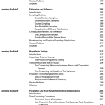Sách 2025 CFA Program Curriculum Level I (1-10) - Hanoi bookstore