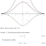 Sách Advanced Mathematics for Engineers and Physicists