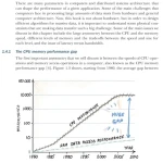 Sách Algorithms and Data Structures for Massive Datasets