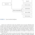 Sách Artificial Intelligence and Knowledge Processing Improved Decision-Making and Prediction