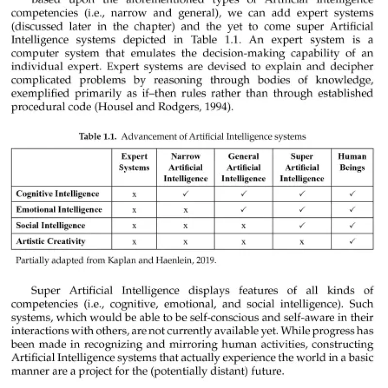 Sách Artificial Intelligence in a Throughput Model Some Major Algorithms