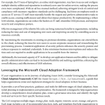 Sách Azure Architecture Explained A comprehensive guide to building effective cloud solutions