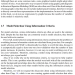 Sách Bayesian Statistical Modeling with Stan, R, and Python