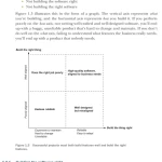 Sách BDD in Action, Second Edition
