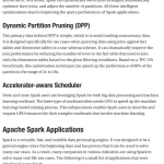 Sách Beginning Apache Spark 3 - ACB Bookstore