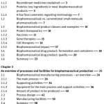 Sách Biopharmaceutical Manufacturing Principles, Processes, and Practices