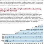 Sách Building Evolutionary Architectures Automated Software Governance